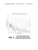 SYSTEM AND METHOD FOR ELECTROCARDIOGRAM ANALYSIS AND OPTIMIZATION OF     CARDIOPULMONARY RESUSCITATION AND THERAPY DELIVERY diagram and image