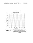 SYSTEM AND METHOD FOR ELECTROCARDIOGRAM ANALYSIS AND OPTIMIZATION OF     CARDIOPULMONARY RESUSCITATION AND THERAPY DELIVERY diagram and image