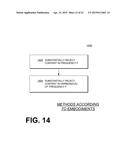 SYSTEM AND METHOD FOR ELECTROCARDIOGRAM ANALYSIS AND OPTIMIZATION OF     CARDIOPULMONARY RESUSCITATION AND THERAPY DELIVERY diagram and image