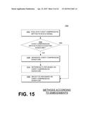 SYSTEM AND METHOD FOR ELECTROCARDIOGRAM ANALYSIS AND OPTIMIZATION OF     CARDIOPULMONARY RESUSCITATION AND THERAPY DELIVERY diagram and image