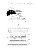 TRANSCRANIAL STIMULATION DEVICE AND METHOD BASED ON ELECTROPHYSIOLOGICAL     TESTING diagram and image