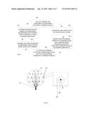 TRANSCRANIAL STIMULATION DEVICE AND METHOD BASED ON ELECTROPHYSIOLOGICAL     TESTING diagram and image