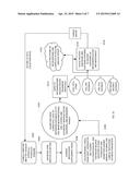 TRANSCRANIAL STIMULATION DEVICE AND METHOD BASED ON ELECTROPHYSIOLOGICAL     TESTING diagram and image