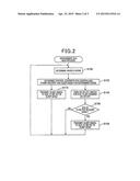 VEHICLE-MOUNTED NETWORK SYSTEM AND MANAGEMENT APPARATUS FOR THE SAME diagram and image