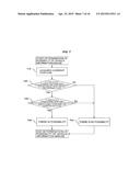 MOBILE TERMINAL diagram and image