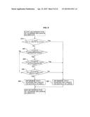 MOBILE TERMINAL diagram and image