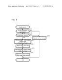 CONTROL APPARATUS FOR HYBRID VEHICLE diagram and image