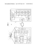 SYNCHRONIZATION OF VEHICLE SENSOR INFORMATION diagram and image