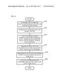 ESTIMATION PROGRAM, ESTIMATION APPARATUS, AND ESTIMATION METHOD diagram and image