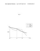 BATTERY STATUS ESTIMATING DEVICE diagram and image