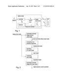 METHOD AND DEVICE FOR TESTING ELECTRICAL ENERGY STORING SYSTEMS FOR     DRIVING VEHICLES diagram and image