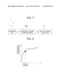 OPEN-CIRCUIT VOLTAGE ESTIMATION DEVICE, POWER STORAGE APPARATUS, AND     OPEN-CIRCUIT VOLTAGE ESTIMATION METHOD diagram and image