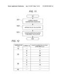 OPEN-CIRCUIT VOLTAGE ESTIMATION DEVICE, POWER STORAGE APPARATUS, AND     OPEN-CIRCUIT VOLTAGE ESTIMATION METHOD diagram and image