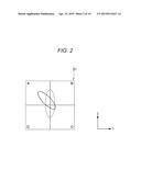 DATA CORRECTION METHOD IN FINE PARTICLE MEASURING DEVICE AND FINE PARTICLE     MEASURING DEVICE diagram and image