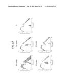 DATA CORRECTION METHOD IN FINE PARTICLE MEASURING DEVICE AND FINE PARTICLE     MEASURING DEVICE diagram and image