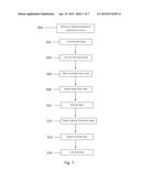 System and Method to Determine Relative Velocity of Crane and Target Load diagram and image