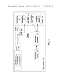 PERFORMANCE REGRESSION MANAGER FOR LARGE SCALE SYSTEMS diagram and image