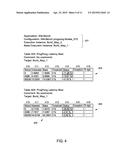 PERFORMANCE REGRESSION MANAGER FOR LARGE SCALE SYSTEMS diagram and image