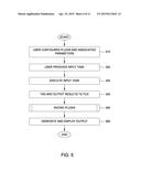 PERFORMANCE REGRESSION MANAGER FOR LARGE SCALE SYSTEMS diagram and image