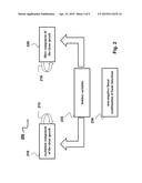 Denoising Noisy Speech Signals using Probabilistic Model diagram and image