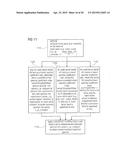 AUDIO ENCODER, AUDIO DECODER, METHODS FOR ENCODING AND DECODING AN AUDIO     SIGNAL, AND A COMPUTER PROGRAM diagram and image