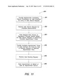 SYSTEM AND METHOD FOR ACCESSING HEALTHCARE APPOINTMENTS FROM MULTIPLE     DISPARATE SOURCES diagram and image