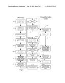 Method and System for Pay-Per-Use Prescription Validation diagram and image