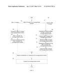 MANAGING A RISK OF A LIABILITY THAT IS INCURRED IF ONE OR MORE INSURERS     DENIES COVERAGE FOR TREATING ONE OR MORE INSURED FOR ONE OR MORE     CONDITIONS diagram and image