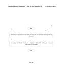 MANAGING A RISK OF A LIABILITY THAT IS INCURRED IF ONE OR MORE INSURERS     DENIES COVERAGE FOR TREATING ONE OR MORE INSURED FOR ONE OR MORE     CONDITIONS diagram and image