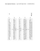 METHOD AND SYSTEM FOR PROCESSING ACTIONABLE MESSAGES OF AN INTEGRATED     COMMUNICATION AND COLLABORATION PLATFORM diagram and image