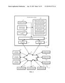 Providing Offers and Associated Location Information diagram and image