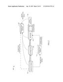 PROMOTION MANAGEMENT METHODS AND APPARATUS diagram and image