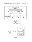 Confirmation of a Device at a Geographic Location diagram and image