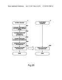 SHOPPING SUPPORT DEVICE AND SHOPPING SUPPORT METHOD diagram and image