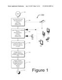 WIRELESS MOBILE COMMUNICATOR FOR CONTACTLESS PAYMENT ON ACCOUNT READ FROM     REMOVABLE CARD diagram and image