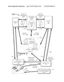 WIRELESS MOBILE COMMUNICATOR FOR CONTACTLESS PAYMENT ON ACCOUNT READ FROM     REMOVABLE CARD diagram and image