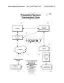 WIRELESS MOBILE COMMUNICATOR FOR CONTACTLESS PAYMENT ON ACCOUNT READ FROM     REMOVABLE CARD diagram and image