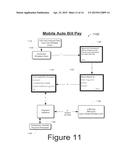 WIRELESS MOBILE COMMUNICATOR FOR CONTACTLESS PAYMENT ON ACCOUNT READ FROM     REMOVABLE CARD diagram and image