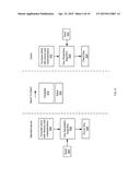 Protecting Privacy Of Personally Identifying Information When Delivering     Targeted Assets diagram and image