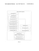 DEFECT PREDICTION METHOD AND APPARATUS diagram and image