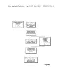 METHODS, SYSTEMS AND COMPUTER PROGRAM PRODUCTS FOR QUANTIFYING RELATIVE     SYSTEM ADAPTABILITY diagram and image