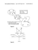 METHODS, SYSTEMS AND COMPUTER PROGRAM PRODUCTS FOR QUANTIFYING RELATIVE     SYSTEM ADAPTABILITY diagram and image