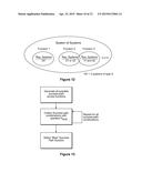 METHODS, SYSTEMS AND COMPUTER PROGRAM PRODUCTS FOR QUANTIFYING RELATIVE     SYSTEM ADAPTABILITY diagram and image