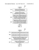 SYSTEM AND METHOD FOR SOFTWARE DEFINED NETWORK AWARE DATA REPLICATION diagram and image