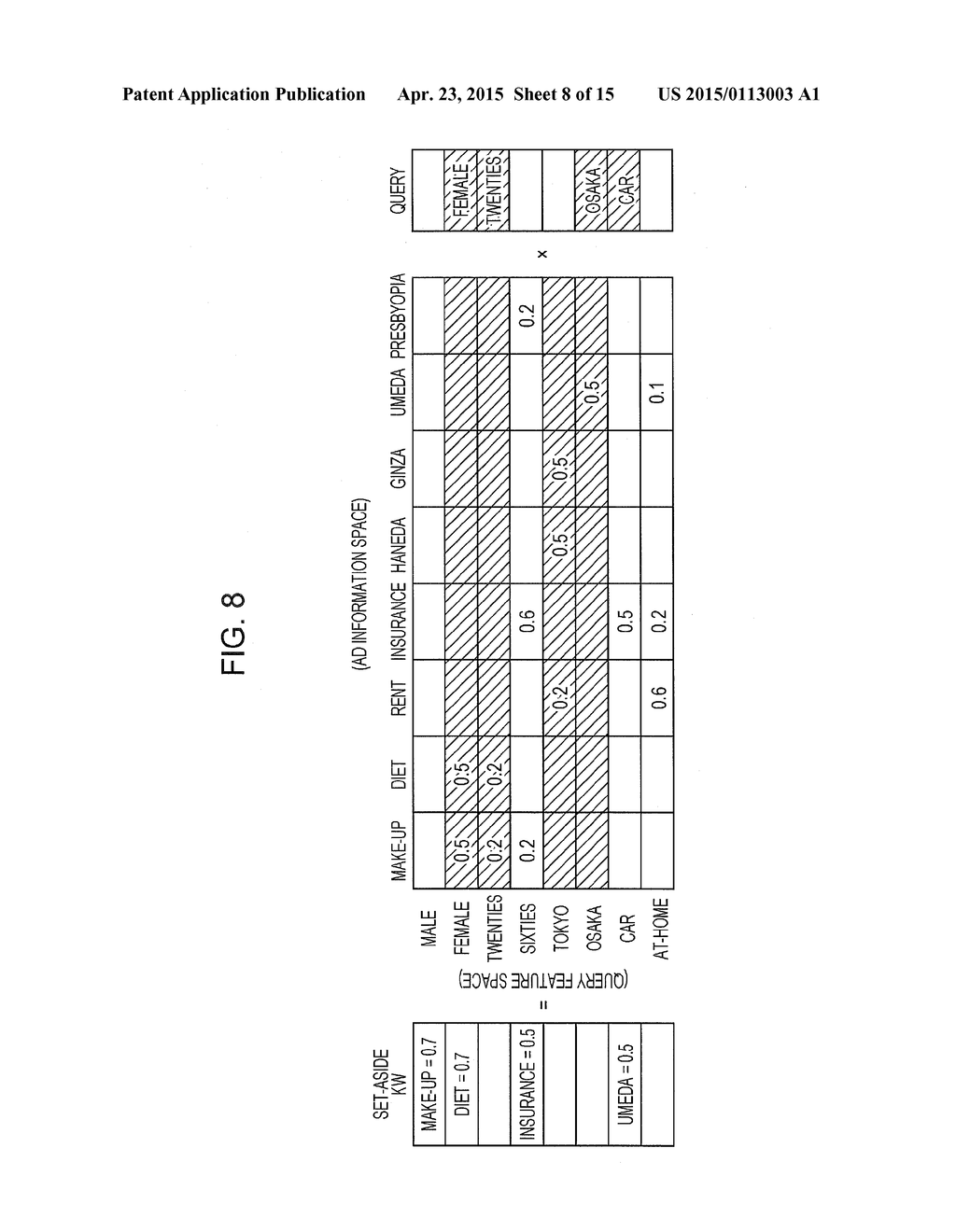 INFORMATION RETRIEVAL DEVICE, INFORMATION RETRIEVAL METHOD, AND     NON-TRANSITORY COMPUTER-READABLE RECORDING MEDIUM - diagram, schematic, and image 09