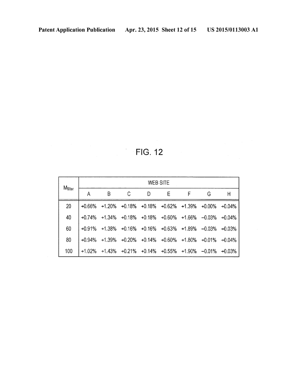 INFORMATION RETRIEVAL DEVICE, INFORMATION RETRIEVAL METHOD, AND     NON-TRANSITORY COMPUTER-READABLE RECORDING MEDIUM - diagram, schematic, and image 13