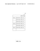 DISTRIBUTED FILE SYSTEM GATEWAY diagram and image