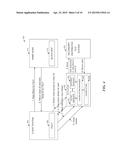 DISTRIBUTED FILE SYSTEM GATEWAY diagram and image