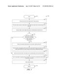 DISTRIBUTED FILE SYSTEM GATEWAY diagram and image