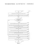 DISTRIBUTED FILE SYSTEM GATEWAY diagram and image